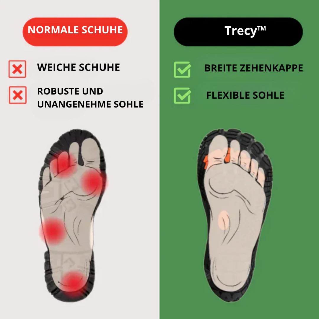 Trecy™ - Ergonomische und Schmerzlindernde Orthopädische Outdoor-Schuhe